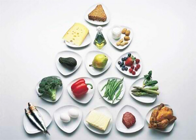 кетогенная диета